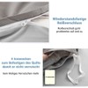 Waterproof Duvet Cover, One-Sided Waterproof Protective Cover for Children, Elderly,