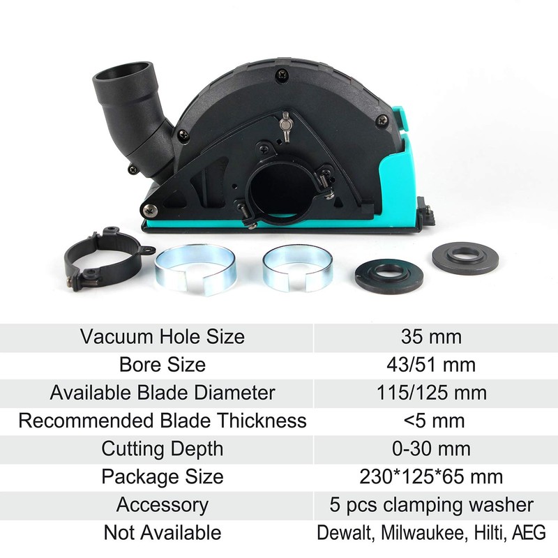Raizi Cutting Dust Shroud for Angle Grinder 115 mm 125