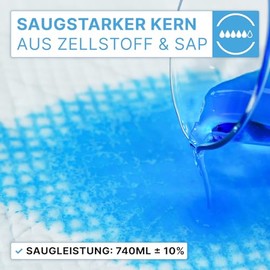 ARNOMED Krankenunterlagen 60x60cm, 150x saugstarke Inkontinenzunterlagen Einweg, Wickelunterlage für Babys, 5-lagige Zellstoff Unterlagen fürs Bett bei zB. Inkontinenz, Wickelunterlage Einweggebrauch