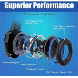 BENGOO G9000 Stereo  Gaming Headset