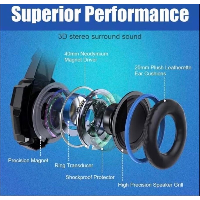 BENGOO G9000 Stereo Gaming Headset