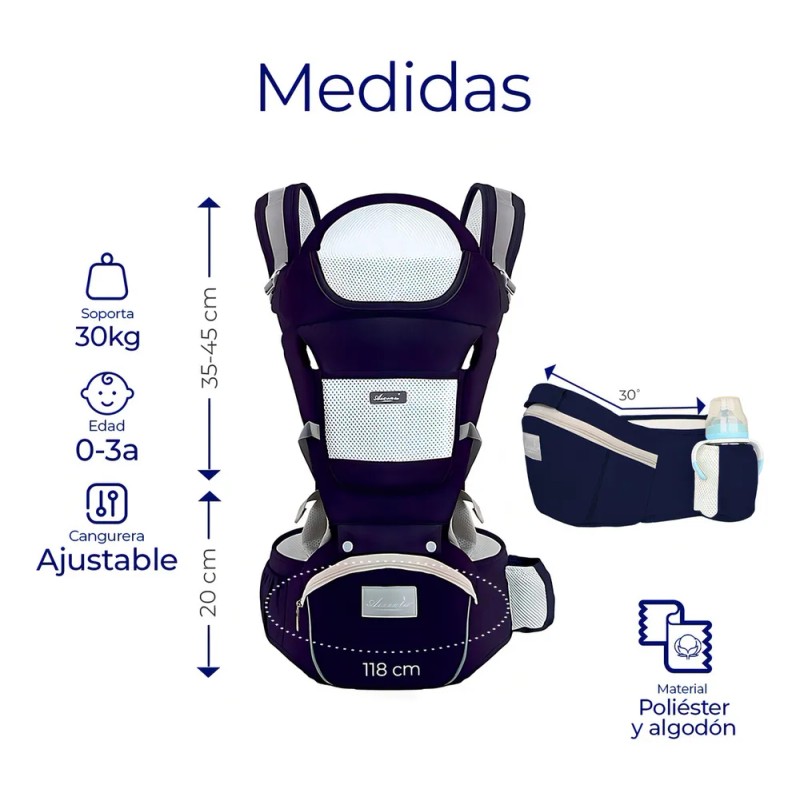 Cangurera Portabebé Raganet Mochila Multifuncional Con Asiento Bebé Color Azul