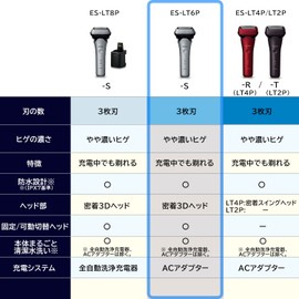 Panasonic ES-LT6P-S Lamdash Men's Shaver, 3 Blades, Silver, Shave While Charging