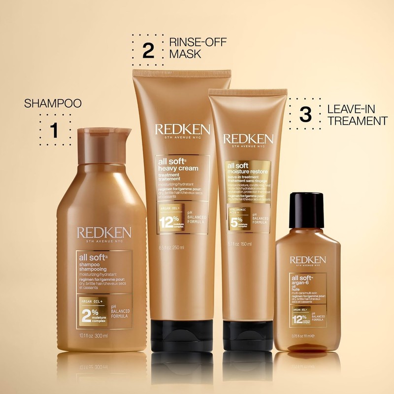 Redken All Soft Heavy Cream Mask Treatment- Moisturizing Deep Conditioner