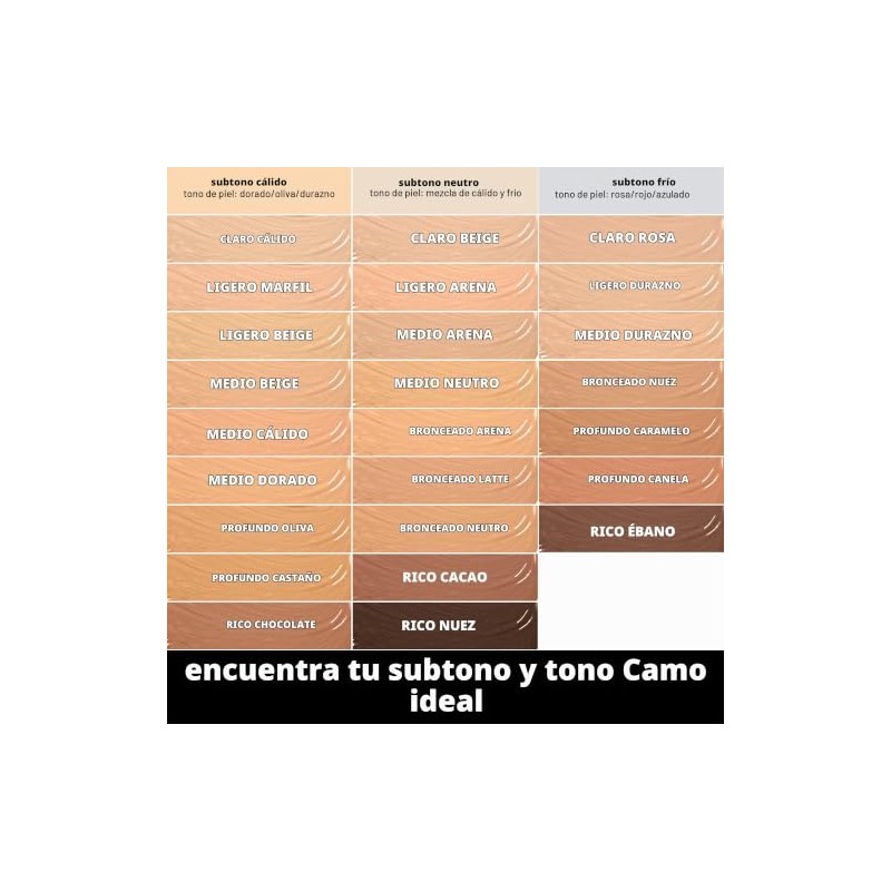 e.l.f. Cosmetics Camo Corrector Hidratante Rich Cocoa Cacao Muy Oscuro