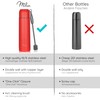 Milu Thermos Flask, Insulated Flask, 1 L, 750 ml, 500