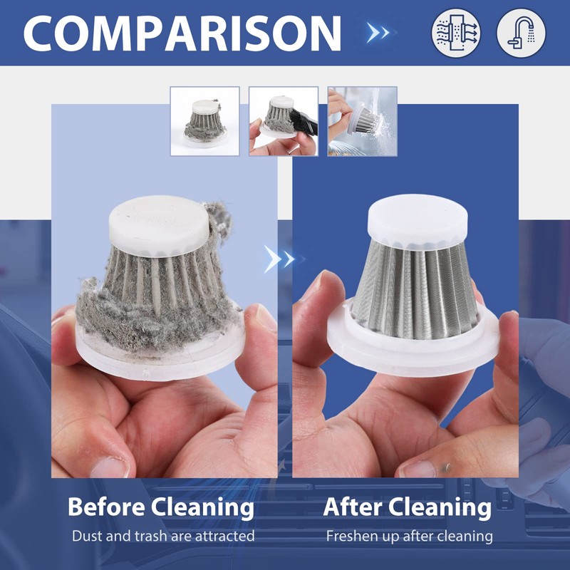 Feenynic Replacement Filters Compatible with Saker, Sakerplus, HRYCF, Yomile, Piwosa,
