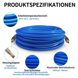 Pressure Washer Replacement Hose for Kärcher