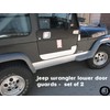 Fits Jeep YJ or TJ Diamond Plate Lower Door Guards
