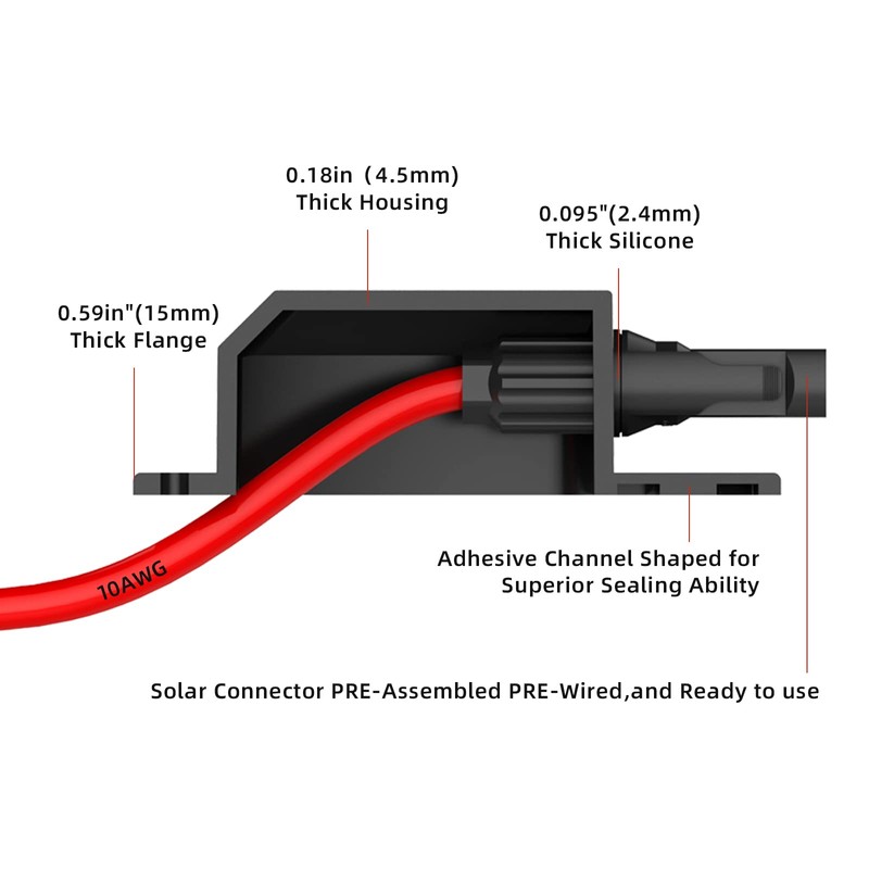 Solar Weatherproof Entry Gland Entry Housing, Through RV roof Solar