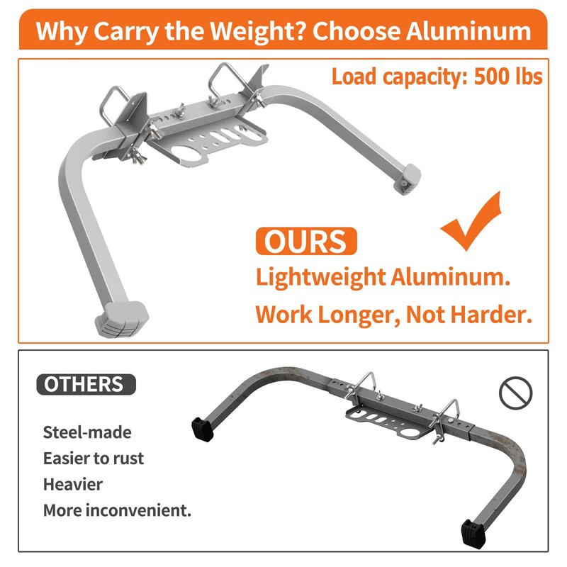 Aluminum Ladder Stabilizer, Heavy Duty Extended Ladder Accessories for Roof
