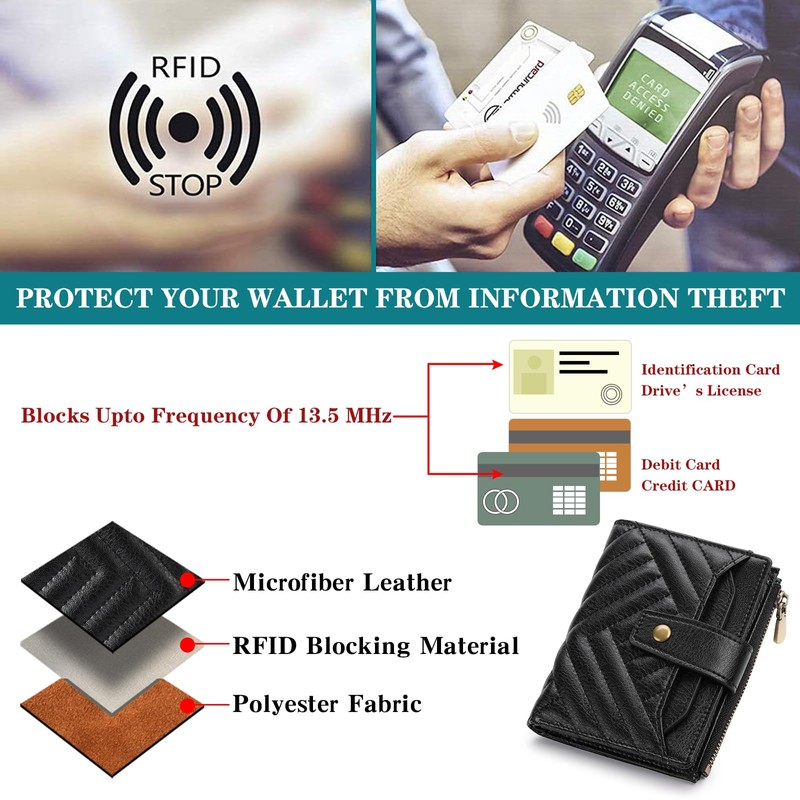 FALAN MULE Women's Small Purse with RFID Blocking, Women's Mini