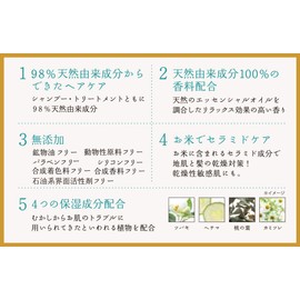 メデル ナチュラル トリートメント リラックスアロマ 420ml