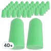 DK1 Pretty Noise-Canceling Earplugs Mint B 1.4 x 2.8 cm, 40 pieces, Pack of 2 / 디케이원 예쁜 소음방지 귀마개 민트B 1.4 x 2.8 cm, 40개, 2개입
