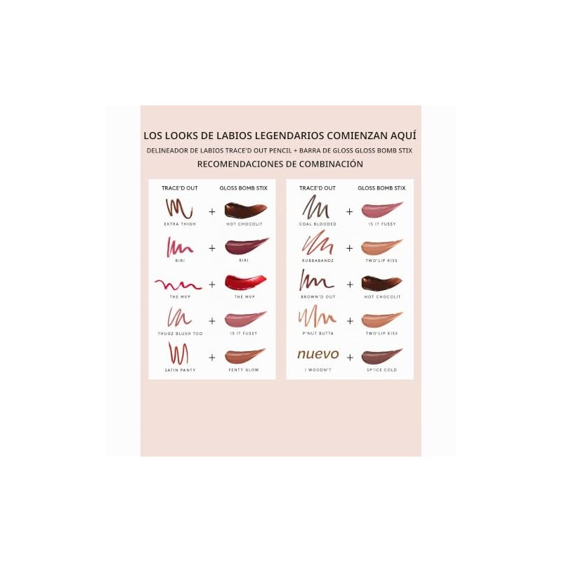 Gloss Bomb Stix High Shine Gloss - 01 Blazd Donut