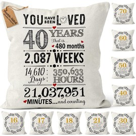 Kies CROWNLY CRYSTAL®(Double-Sided) 40th Birthday Gifts 45x45 Cushion Cover Dad Birthday Gifts For Mum Birthday Gifts For Men 40th Birthday Gifts For Women 18 X 18 '' Auntie Birthday Gifts (40th)