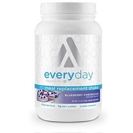 TransformHQ Meal Replacement Shake Powder 28 Servings (Blueberry Cheesecake) - Gluten Free, Non-GMO