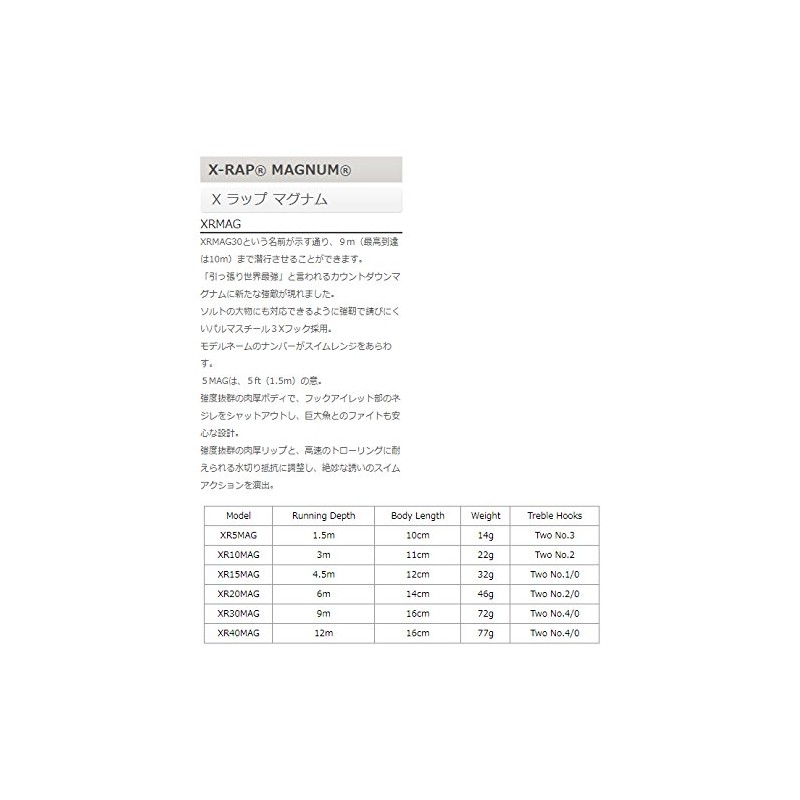 Rapala X Rap Magnum 12 cm Psyp