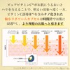 VIONAS Vitamin C 10% + Liposome C Beauty Serum, Skin