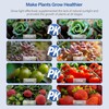 iPower Full Spectrum LED Grow Light for Indoor Plant, Clip
