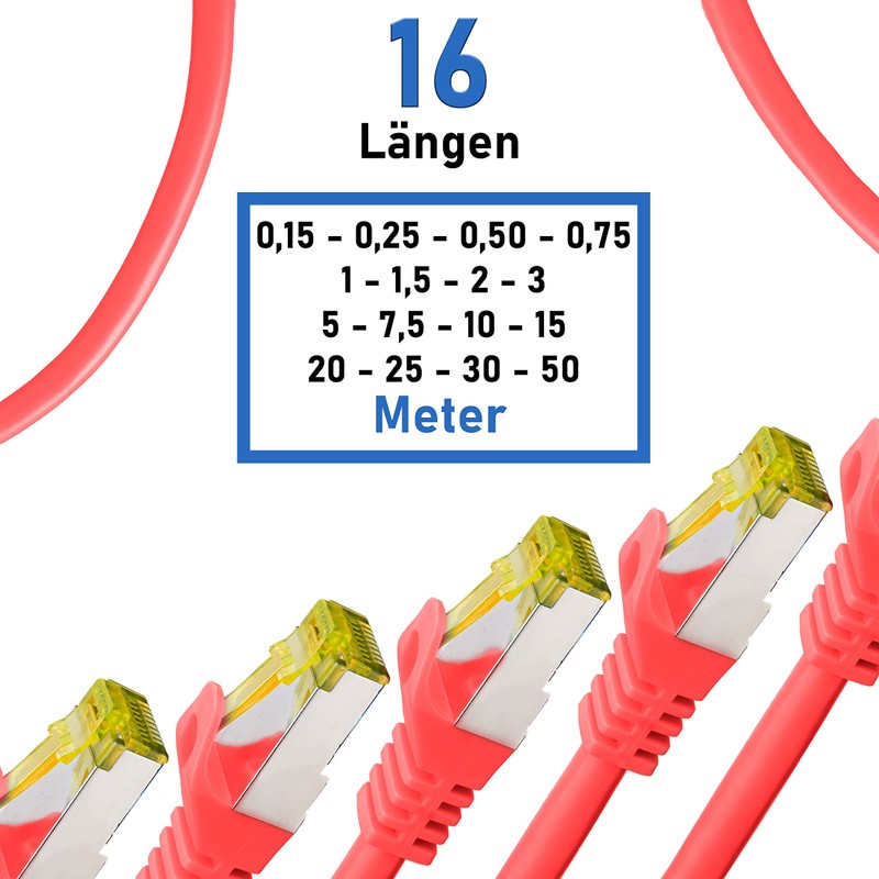 BIGtec All Patch Cables