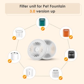 10 Pack of Filters Compatible with Pet .Kit EVERSWEET Solo SE/2S/3/3Pro & CYBERTAIL 63oz/1.85L, Replacement Filters,Lazooe Cat Water Fountain Filter