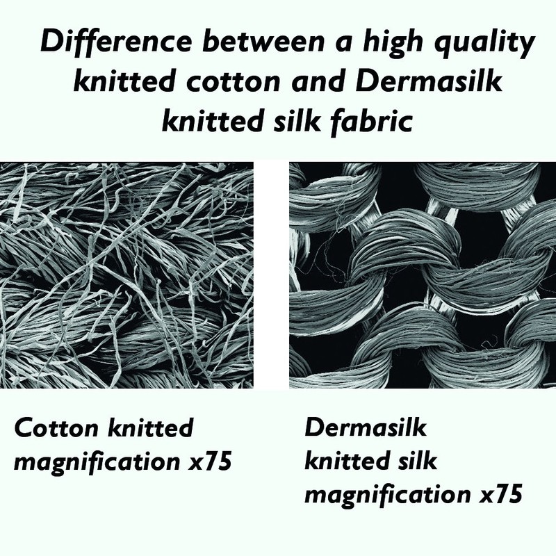 Dermasilk Women's Gloves - White - M