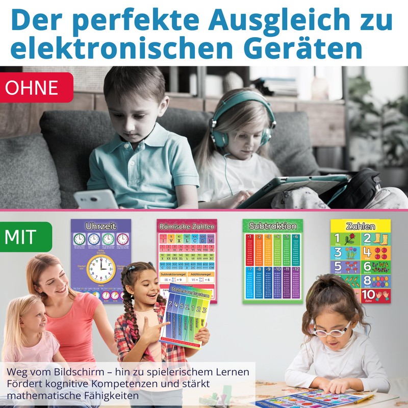 LOGIJO 12 Educational Montessori Maths Learning Posters Set A4 with