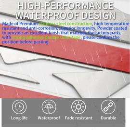 WOOGA Motorcycle Body Frame Filling Suitable for Ho&n&da CBR 650R CB650R 2019-2024 Frame Side Panel Cover Decorative Covers Stainless Steel Sticker Badge Decoration CBR 650 R Type R Emblem