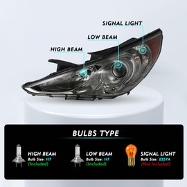 TUSDAR Headlight Assembly Fits 2011 2012 2013 2014 Hyundai Sonata (Not fit Hybrid Model), 11-14 Sonata Halogen Factory OE Style Headlamp, Amber Reflector with Smoke Lens w/Halogen Bulbs