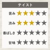 Herbal Tea, Wormwood Tea, Japanese Herbs Dried Wormwood (2. Contents: