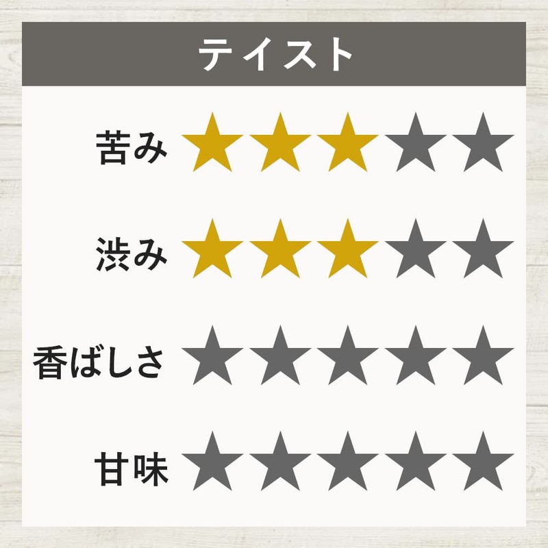 Herbal Tea, Wormwood Tea, Japanese Herbs Dried Wormwood (2. Contents: