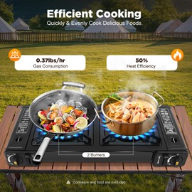 Jiabailie Butane Camping Stove,Double Burner Butane Stove Carrying Case with Carrying Case,Aluminum Auto Ignition Camping Burner LPG for RV,Apartments,Outdoor