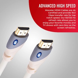 Monster Essentials Ultra HD 4K HDMI Cable 3.6 m, High Speed 18.0 Gbps Transfer Rate, 60/120 Hz Refresh Rate, Corrosion-Resistant 24 K Gold Contacts, HDMI Cable White