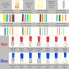 Kit de 678 Terminales Eléctricos Termocontraíbles Uplayteck – Conectores y