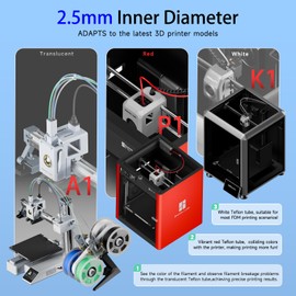 Ultra-Smooth PTFE Tube for 1.75mm Filament 5M with Cutter,2.5mm ID×4mm OD PTFE Tubing Fits Bambu Lab A1/A1 mini/P1P/P1S/X1C,Bowden Tube for Creality K1 Max/Ender 3 V3 3D Printer (Translucent)