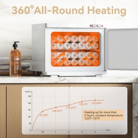 HYTOBP 23L Towel Warmer, Large Hot Towel Warmer for Spa, 2-in-1 Professional Cabinet for Facials Esthetician Beauty Salon and Barber(White)