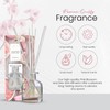 Brooklyn Fragrance Co. Spring Spa- Long Lasting Scented Aroma Diffuser