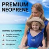 WaterLand Baby Carrier - Innovative Carrier You Can Use Both