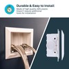 Holdrite Washing Machine Outlet Box Face Plate, White Paintable Cover,