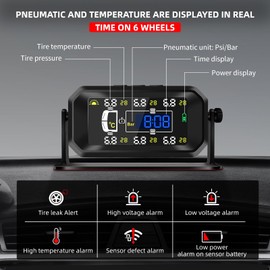 Tyre Pressure Monitoring System, Wireless Solar TPMS with 6 External sensors, Real-time Monitoring Pressure &Temperature, Auto Sleep Mode, Tire Pressure Sensors for RV Trailer Truck Pickup(0-144 PSI)