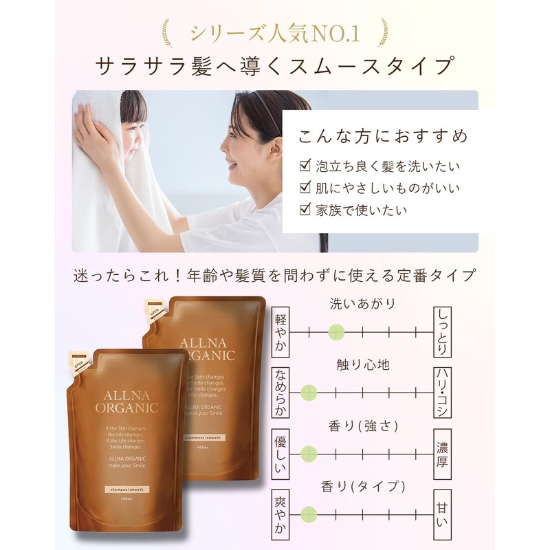 Oruna Organic Shampoo Treatment Set, Additive-free, Made in Japan (Smooth