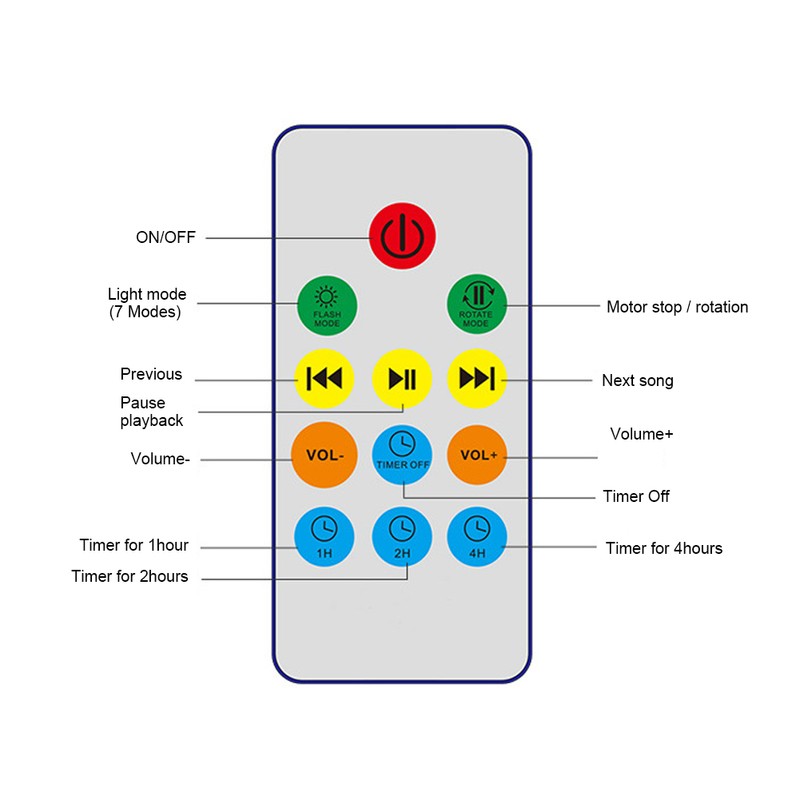 Ocean Wave Light Projector BT Remote Control Music Sleeping Lamp