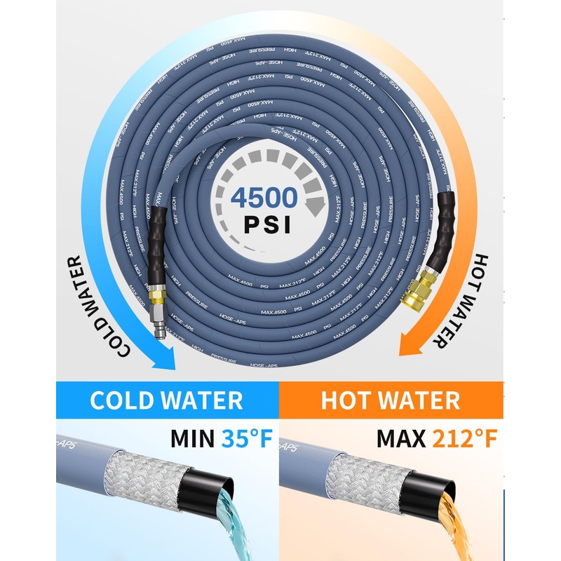 KARHDIR Pressure Washer Hose 50FT 3/8" for Cold and Hot