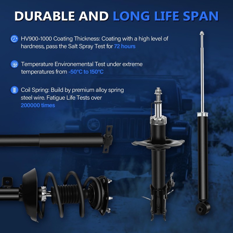 Maxfavor Front Strut Assembly Rear Shocks fit for 2015-2018 Ford