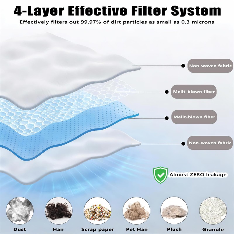 20 Pack Replacement Dust Bags for Roborock Q7, Q7+, Q7