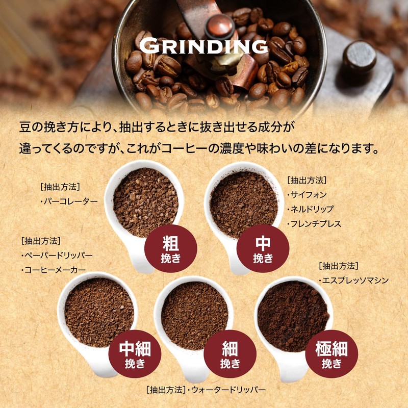 DRIP TRIP Mandelin G-1 Indonesia Roasted Coffee Beans, Powder, Coffee,