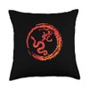 snake earth branch sign of the zodiac animal Snake Chinese