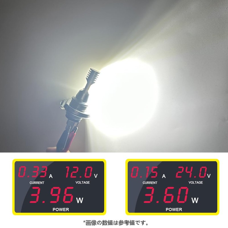 BA20D H4BS Motorcycle LED Headlights, HI/LO Switching, For Motorcycles Headlights,