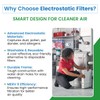 Filter Everything Electrostatic Furnace Filter – Washable Permanent HVAC Filter